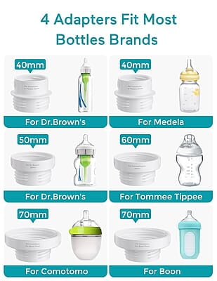 Paruu PW01 Portable Bottle Warmer
