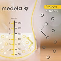 Medela Easy Pour Breast Milk Storage Bags Medela Easy Pour Breast Milk Storage Bags