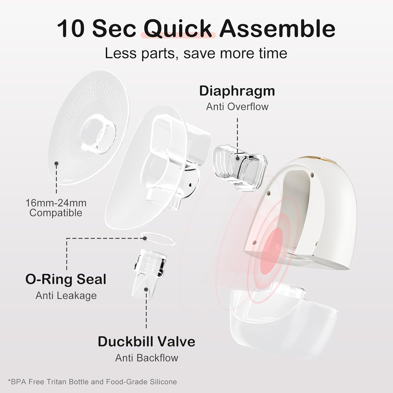 S19 Wearable Double Pump