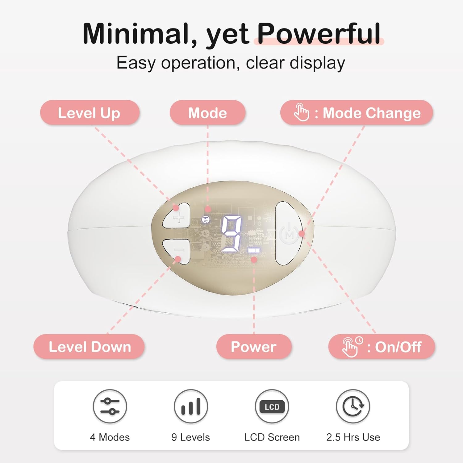 S19 Wearable Double Pump