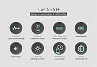 Spectra S1 Plus Double Electric Breast Pump Spectra S1 Plus Double Electric Breast Pump