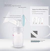 Spectra S1 Plus Double Electric Breast Pump Spectra S1 Plus Double Electric Breast Pump