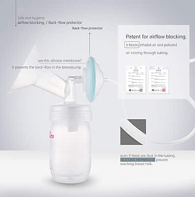 Spectra S1 Plus Double Electric Breast Pump Spectra S1 Plus Double Electric Breast Pump
