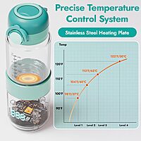 NCVI PORTABLE GLASS BOTTLE WARMER