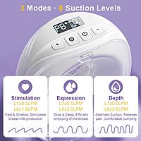 Gle21 Pro Double Wearable Breast Pump