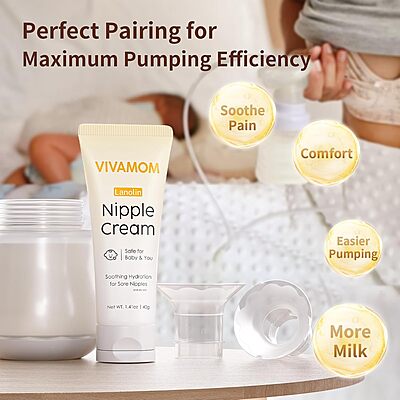 Vivamom Flange Sizing Kit