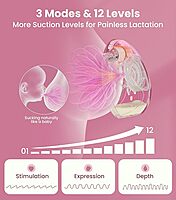 Gle32 Wearable Breast Pump