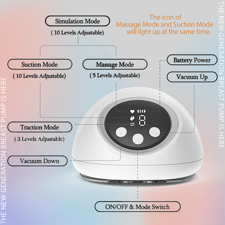 Horigen 2267K Double Wearable Breast Pump