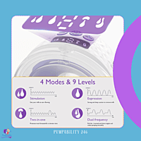 PiBur P15 Breast Pump PiBur P15 Breast Pump
