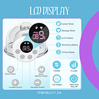S12 Wearable Breast Pump